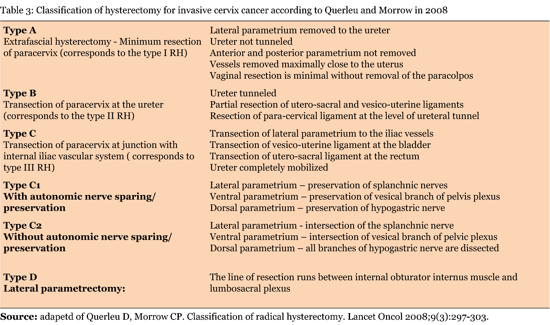 compactifications of symmetric and locally symmetric spaces mathematics theory